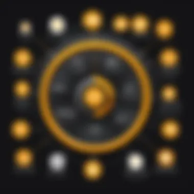 Magnificent Comprehensive Breakdown of Norton 360: Features and Capabilities