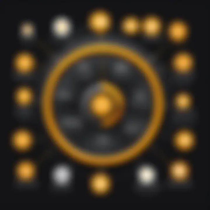 Magnificent Comprehensive Breakdown of Norton 360: Features and Capabilities