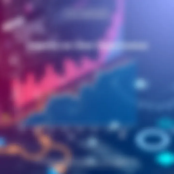 Graph depicting the impact of spam notifications on user experience