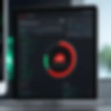 Impact on System Performance by Avira Security App Visual representation of system performance impact when using Avira Security App