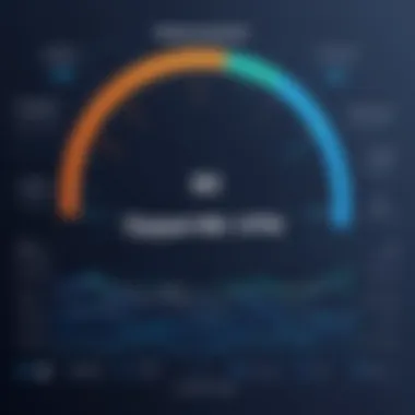 Performance Metrics of OpenVPN Routers Diagram illustrating the performance metrics of routers with OpenVPN