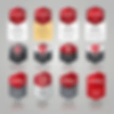 A comparison chart of different McAfee antivirus products and their features
