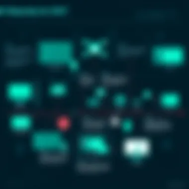 A Historical Journey of Kaspersky Historical timeline of Kaspersky's development