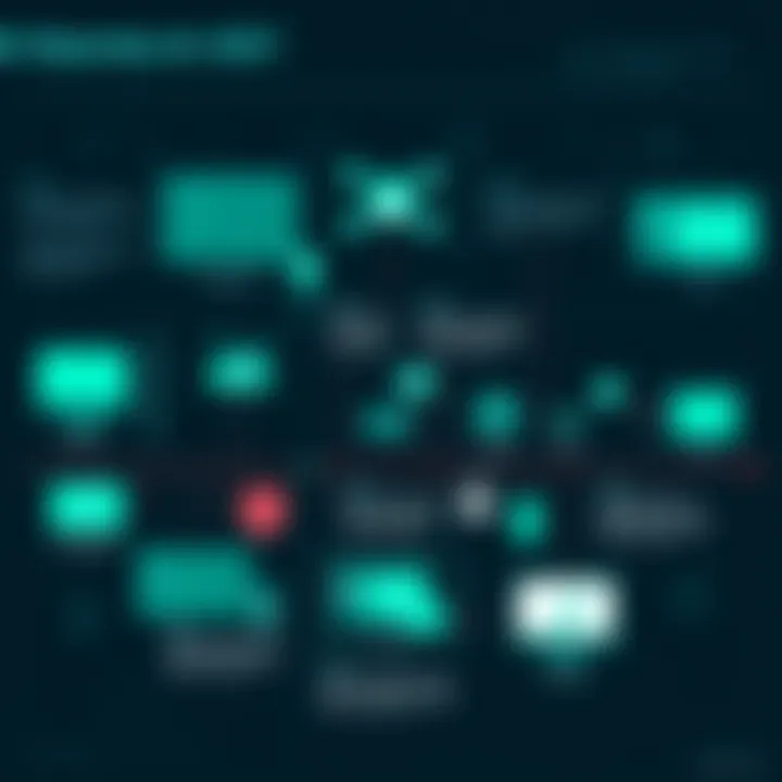 A Historical Journey of Kaspersky Historical timeline of Kaspersky's development