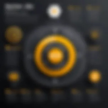 Comprehensive Breakdown of Norton 360: Features and Capabilities Introduction Comprehensive Breakdown of Norton 360: Features and Capabilities Introduction