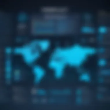 Graph illustrating the cybersecurity threats faced by internet users