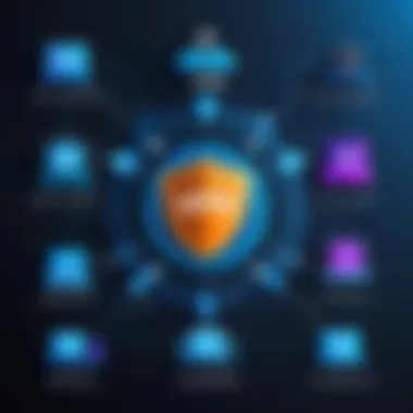 Types of VPNs Explained Different types of VPNs illustrated for clarity