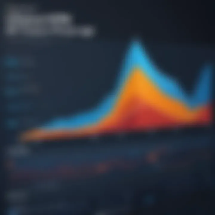 Graph showing trends in VPN usage statistics