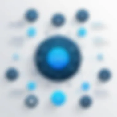 Infographic outlining maintenance strategies for a Virtual Private Network.