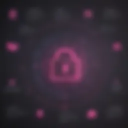 Data Breach Impact