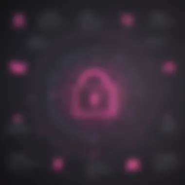 Data Breach Impact