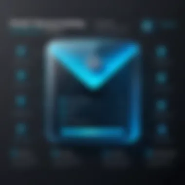 Comparison chart of various free email services' security features