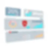 McAfee Cybersecurity Dashboard Overview Overview of McAfee's cybersecurity dashboard