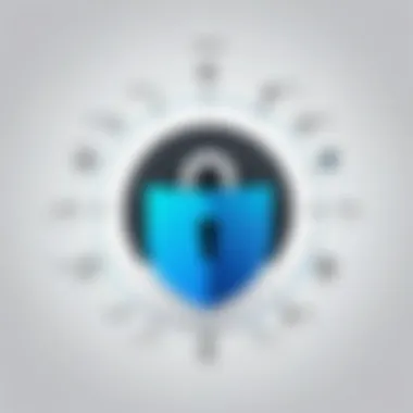 Password Manager Comparison Comparison chart of Bitwarden and competing password managers