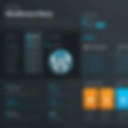 An overview of WordPress pricing plans