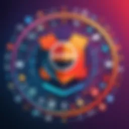 A representation of various anti-malware software logos.