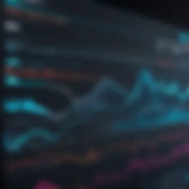 Graphical representation of VPN performance metrics