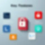 Visual representation of LastPass features