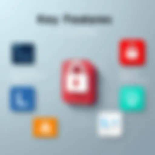 Visual representation of LastPass features