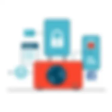 Integration capabilities of LastPass with other platforms