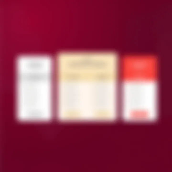 Overview of LastPass pricing plans