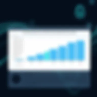 Chart comparing VPN speeds