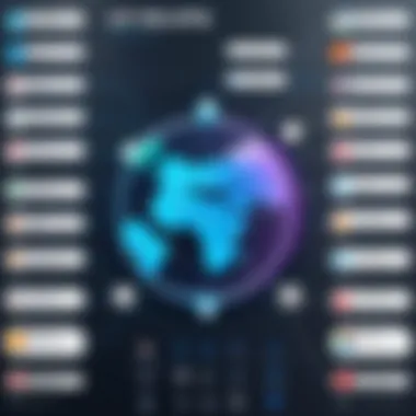 Comparative Overview of VPN Features A detailed comparison chart of VPN features