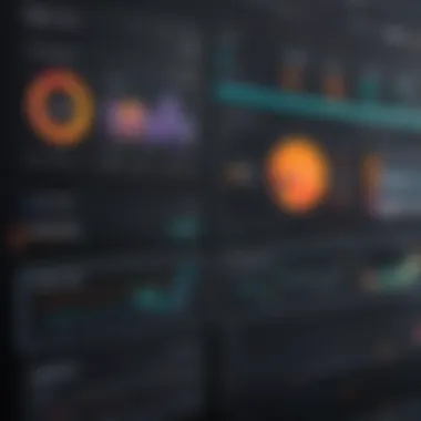 User Performance Analytics Analytics dashboard highlighting user performance metrics