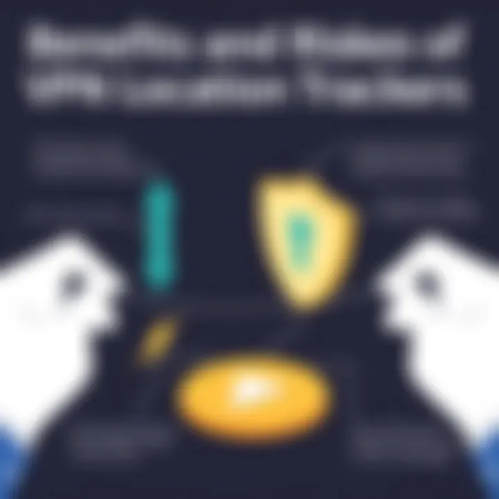 An infographic illustrating the benefits and risks of VPN location trackers