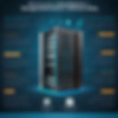 Key Benefits of Managed Hosting Infographic highlighting the key benefits of WordPress managed hosting.
