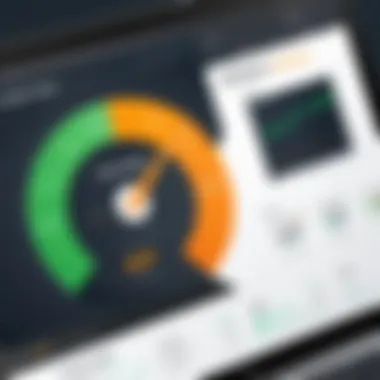 Analysis of Performance Metrics Performance metrics analysis