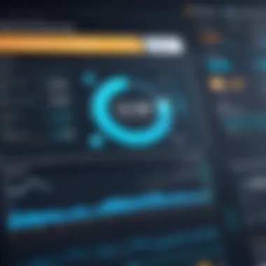 Technical Indicators for Verification Identifying technical indicators
