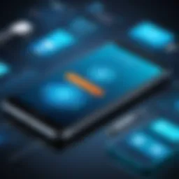 Visual representation of mobile device security