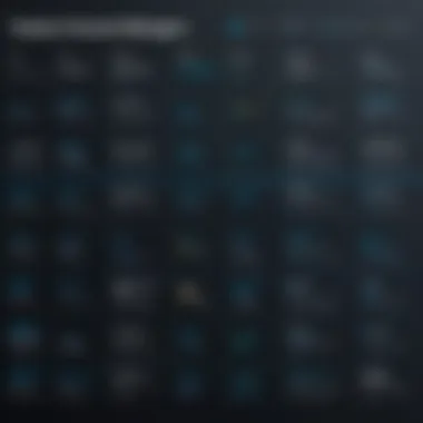 Comparison chart of various password manager features