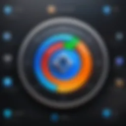 In-Depth Review of 1Password Families: A Comprehensive Analysis Introduction