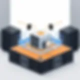 Visual representation of dedicated server architecture