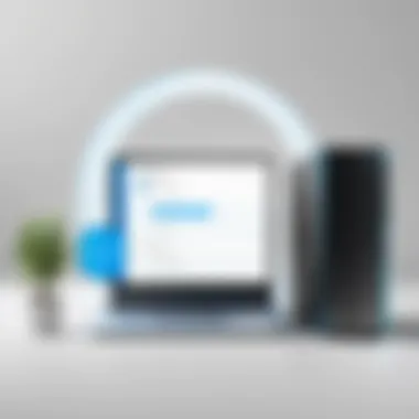 Security implications of password management