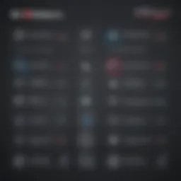 Illustration showing Bitdefender subscription tiers comparison