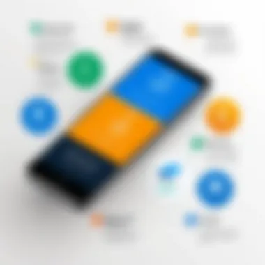 Use Cases for VPNs in Mobile Context Infographic showing mobile VPN use cases