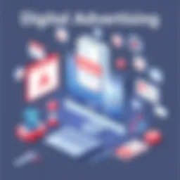 Conceptual representation of digital advertising challenges