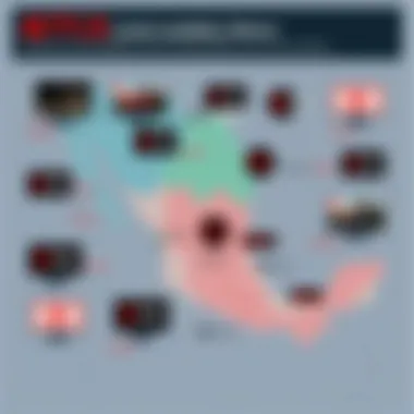 Map showcasing Netflix content availability across different regions including Mexico