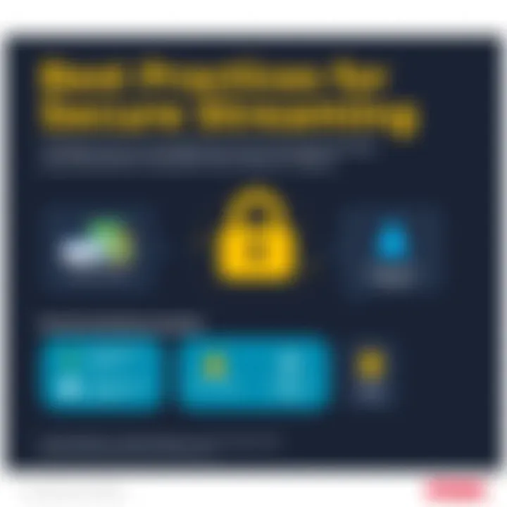 An infographic detailing best practices for secure streaming with VPNs