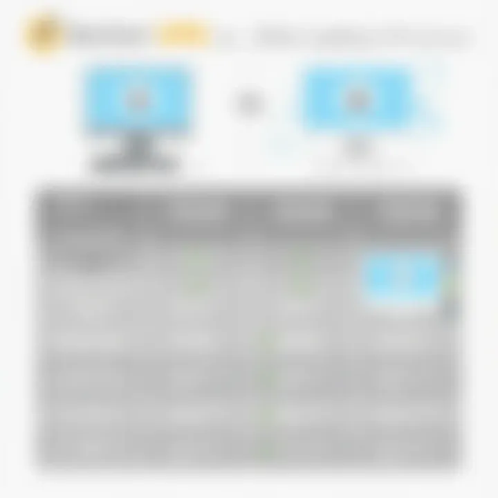 Norton VPN vs Other Leading VPN Solutions Comparison chart of Norton VPN and competitors