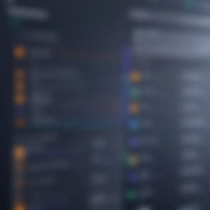 Performance metrics of Avast Business Agent