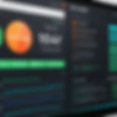 IPVanish Performance Metrics Performance metrics of IPVanish service