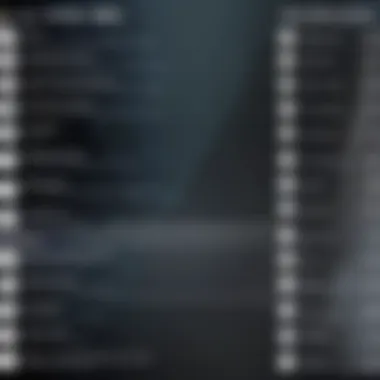 Comparison of Leading VPN Services for Apex Legends Comparison chart of top VPN services for Apex Legends