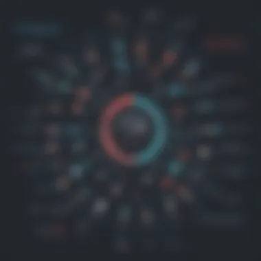 Evolution of TV show availability over time