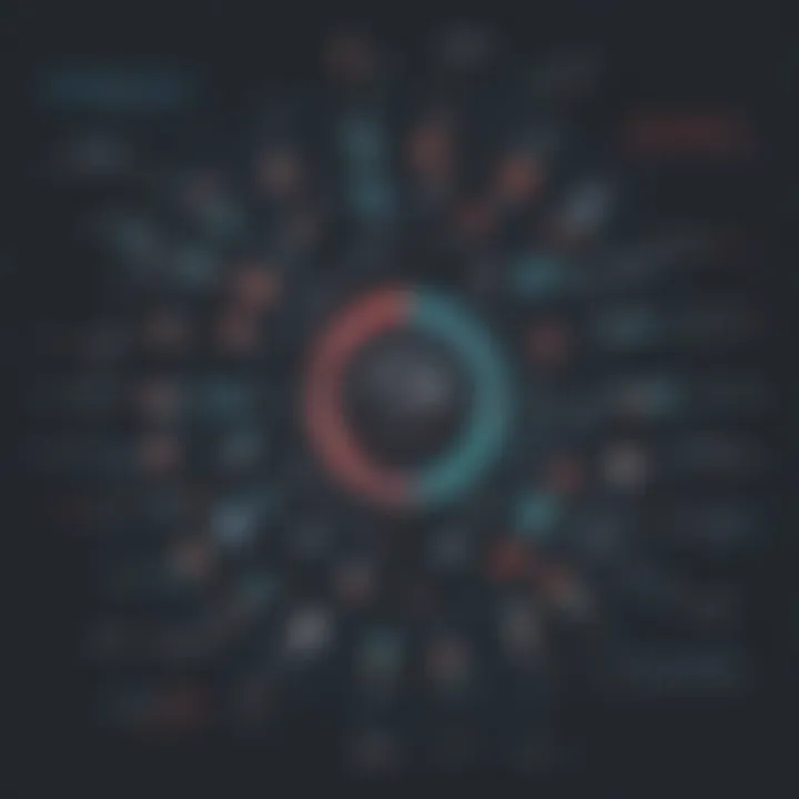 Evolution of TV show availability over time