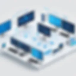 Overview of Sophos Device Control Service architecture