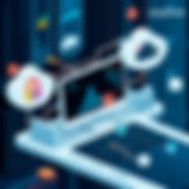 Exploring Integrated Management Features Integrated Management Capabilities